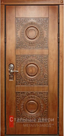 Входные двери в дом в Дедовске «Двери в дом»